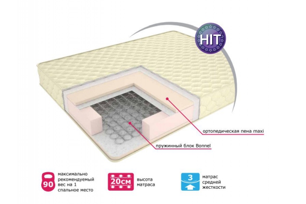 Матрас Classic Super Comfort (Классик Супер Комфорт) 90*200