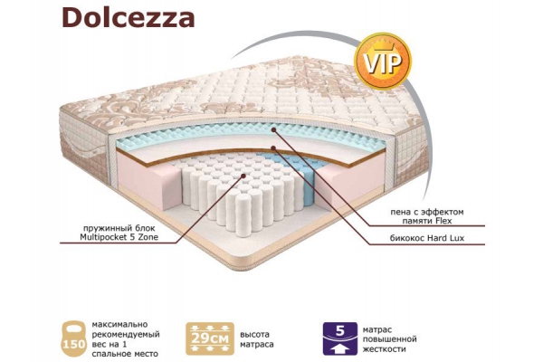 Матрас Concordia Dolcezza