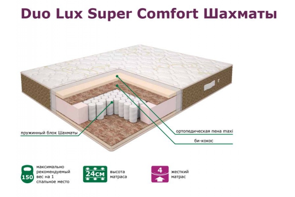 Матрас Elite Duo Lux Super Comfort Шахматы