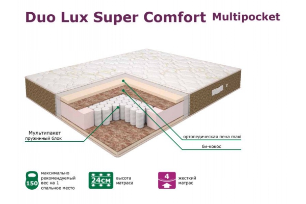 Матрас Elite Duo Lux Super Comfort Мультипакет