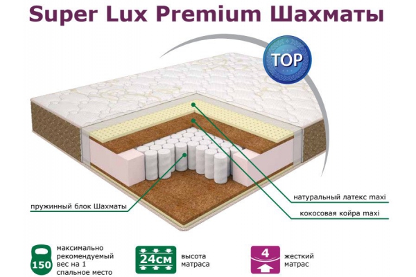 Матрас Elite Super Lux Premium Neo Шахматы 80*190 см