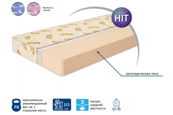 Матрас детский Foam Kid`s Фо Кидс 700*2000
