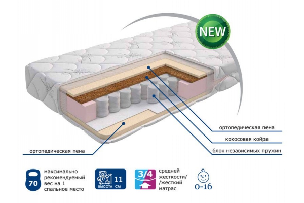 Матрас Dambo 70*200 см