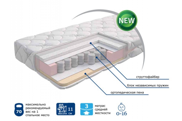 Матрас Nemo 70*200 см