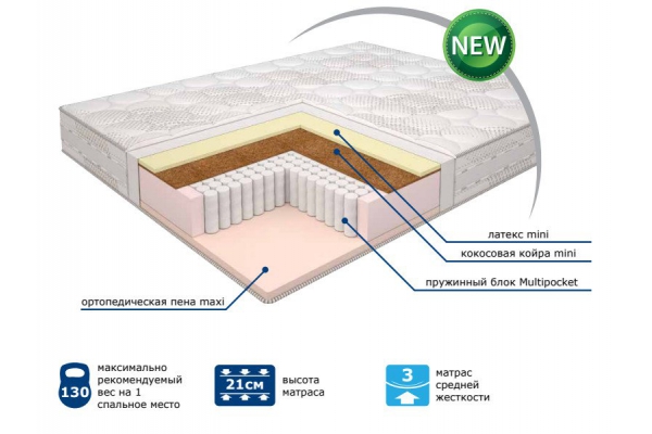 Матрас Modern Lux Premium Neo мультипакет 140*190 см