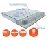 Матрас Оливер 120х200 мм