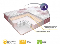 Матрас СонRise Massage (СонРайс Массаж) 1400*2000