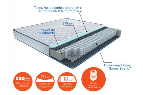 Матрас Стенли 180х200 мм