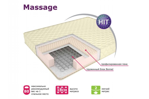Матрас Classic Massage Классик Массаж 1600*1900