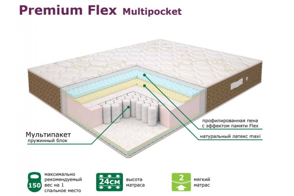 Матрас Elite Premium Neo Flex Мультипакет 90*200 см