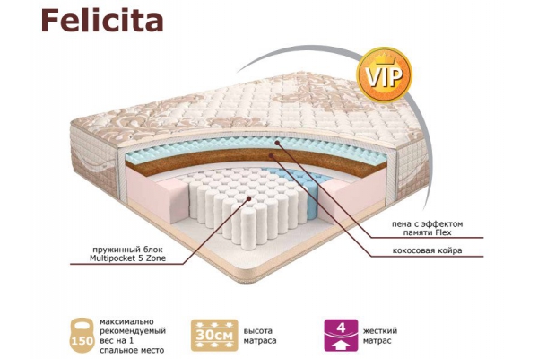 Матрас Concordia Felicita 180*190 см