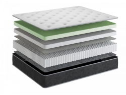 Матрас Premium Ultra односторонний