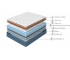 Матрас с чехлом DS Orto Sleep Evolution БС 200х200