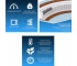 Матрас Bio Memory cocos TFK 140х190
