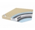 Матрас ECO Classiс light 180х190
