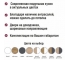 Кухня Хилтон
