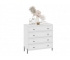 Комод «Пандора» - 414.004.000 Белый снег, Белый матовый
