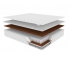 Матрас Sleep Nova 180х200