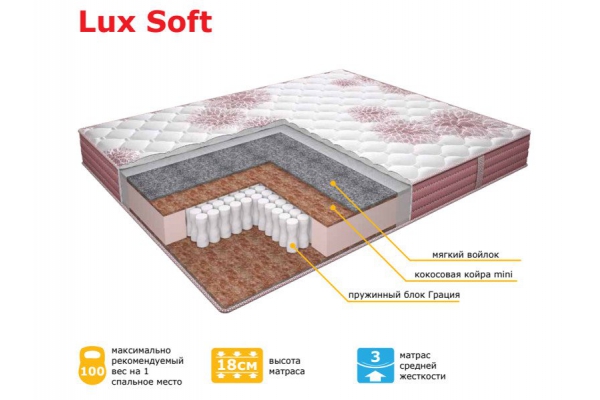 Матрас СонRise Lux Soft СонРайс Люкс Софт 1800*2000